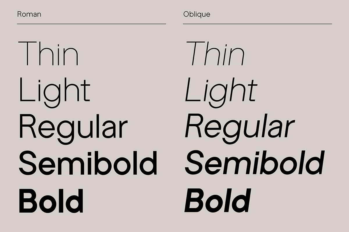 Bairne – a new typeface from Fettle Foundry: weights 