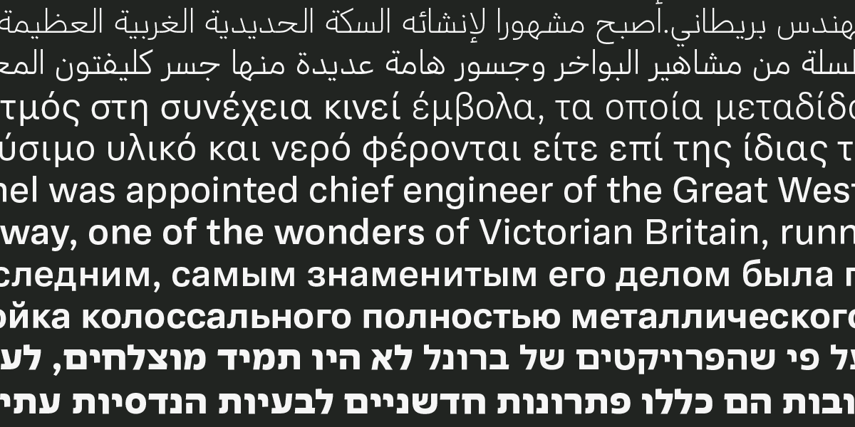 The new type system from Rosetta type foundry, Adapter™: a no-frills sans serif with extensive language support. 