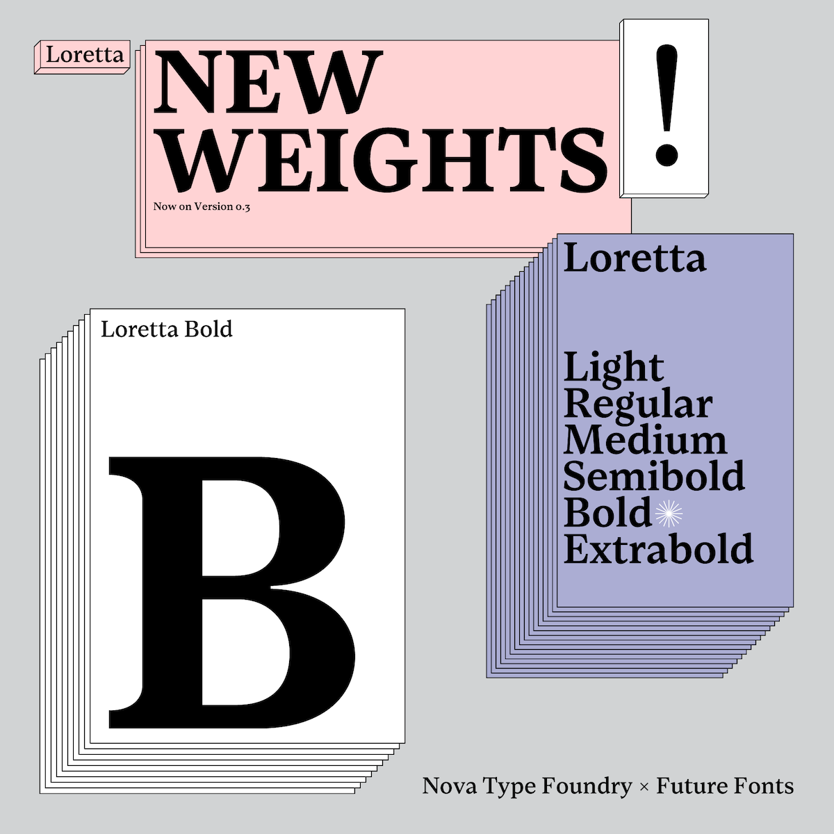 Loretta, a new body text typeface from Nova Type Foundry 