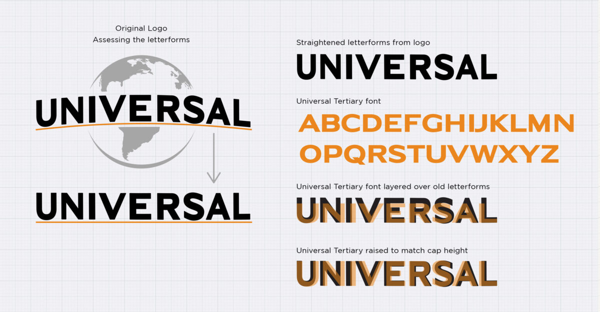 Brain Jackson's typographic adjustments for Universal brand refinement. 'How to Look After Your Client Through Their Brand Refinement.'Brain Jackson's refined logo mark for Universal brand refinement. 'How to Look After Your Client Through Their Brand Refinement.'