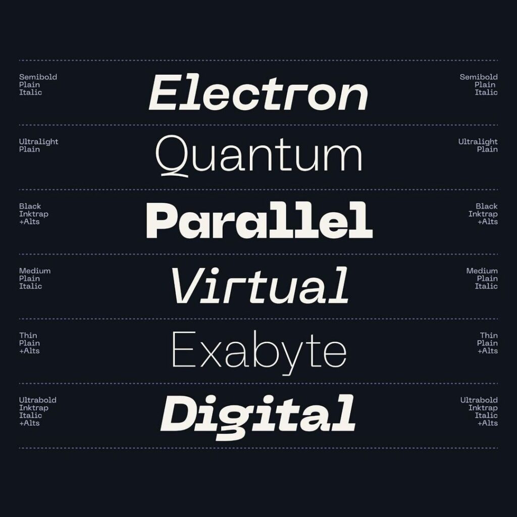 Top 11 Fonts You Need To Know About In 2023 - TYPE01