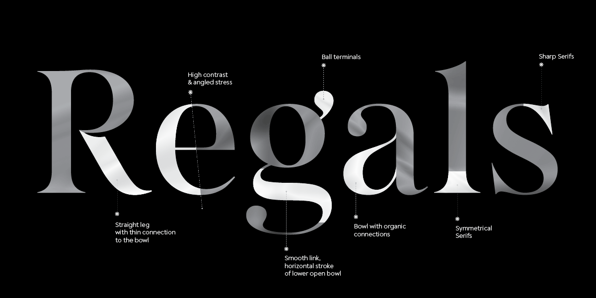 Fontfabric Emotional Typography