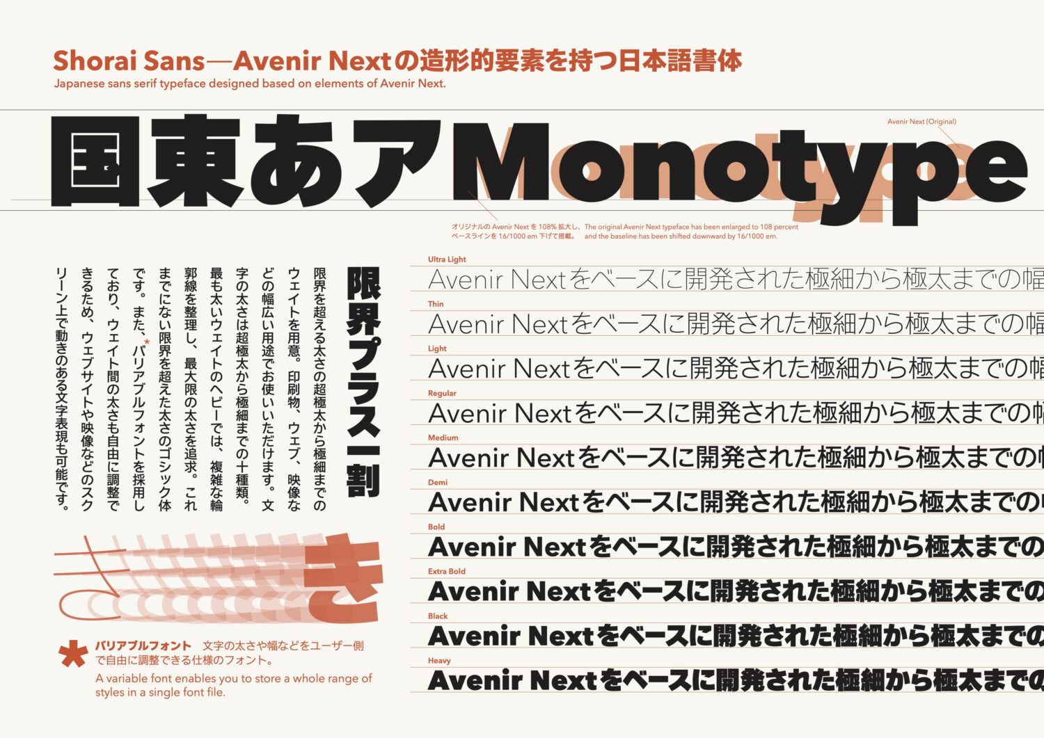 Monotype’s Akira Kobayashi Finalises the Foundry’s Acquisition of Fontworks