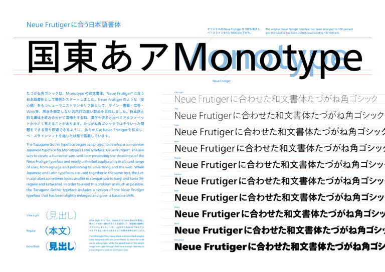 Monotype’s Akira Kobayashi Finalises the Foundry’s Acquisition of Fontworks