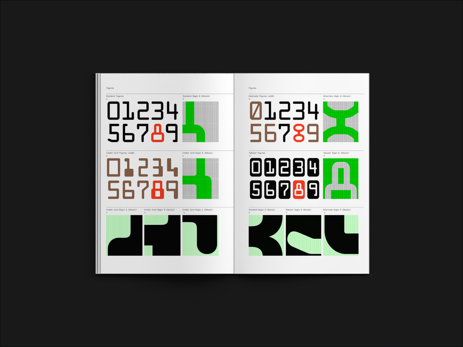 OCR-X typeface inspired by OCR-A