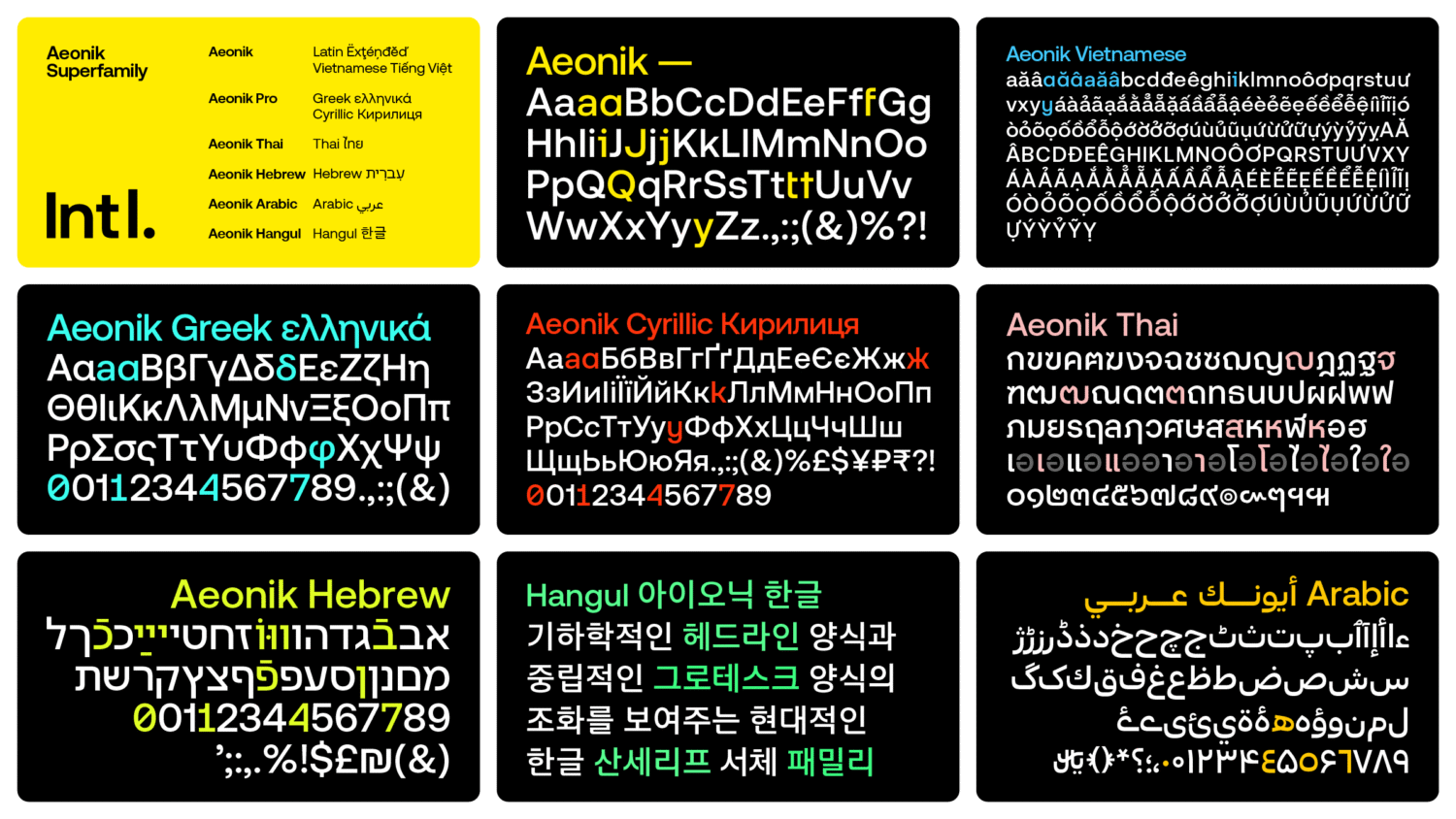 CoType Foundry Aeonik Font