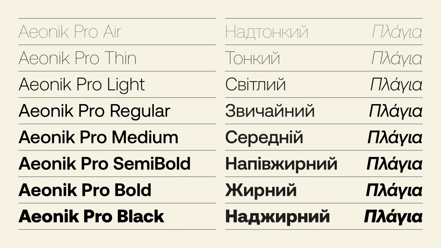 CoType Foundry Aeonik Thai