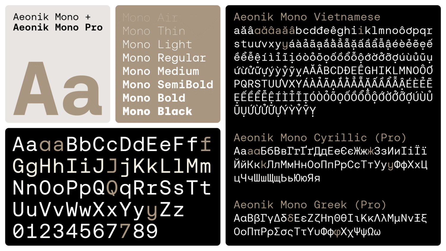 CoType Foundry Aeonik Font
