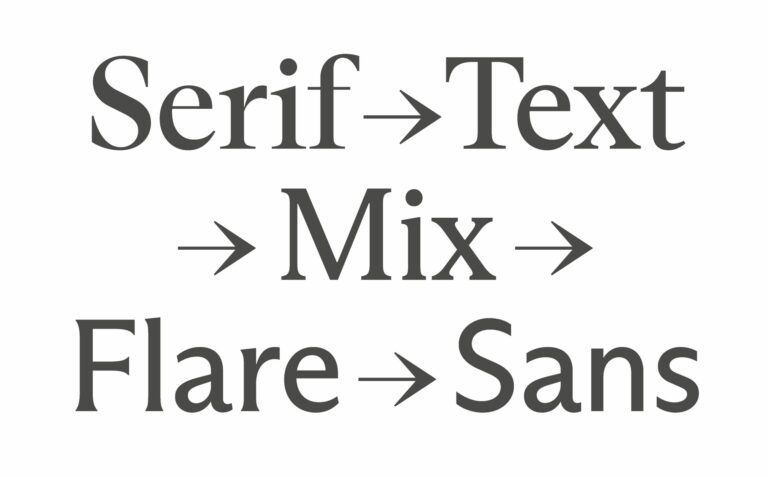 Type in overview - ABC Dinamo Arizona