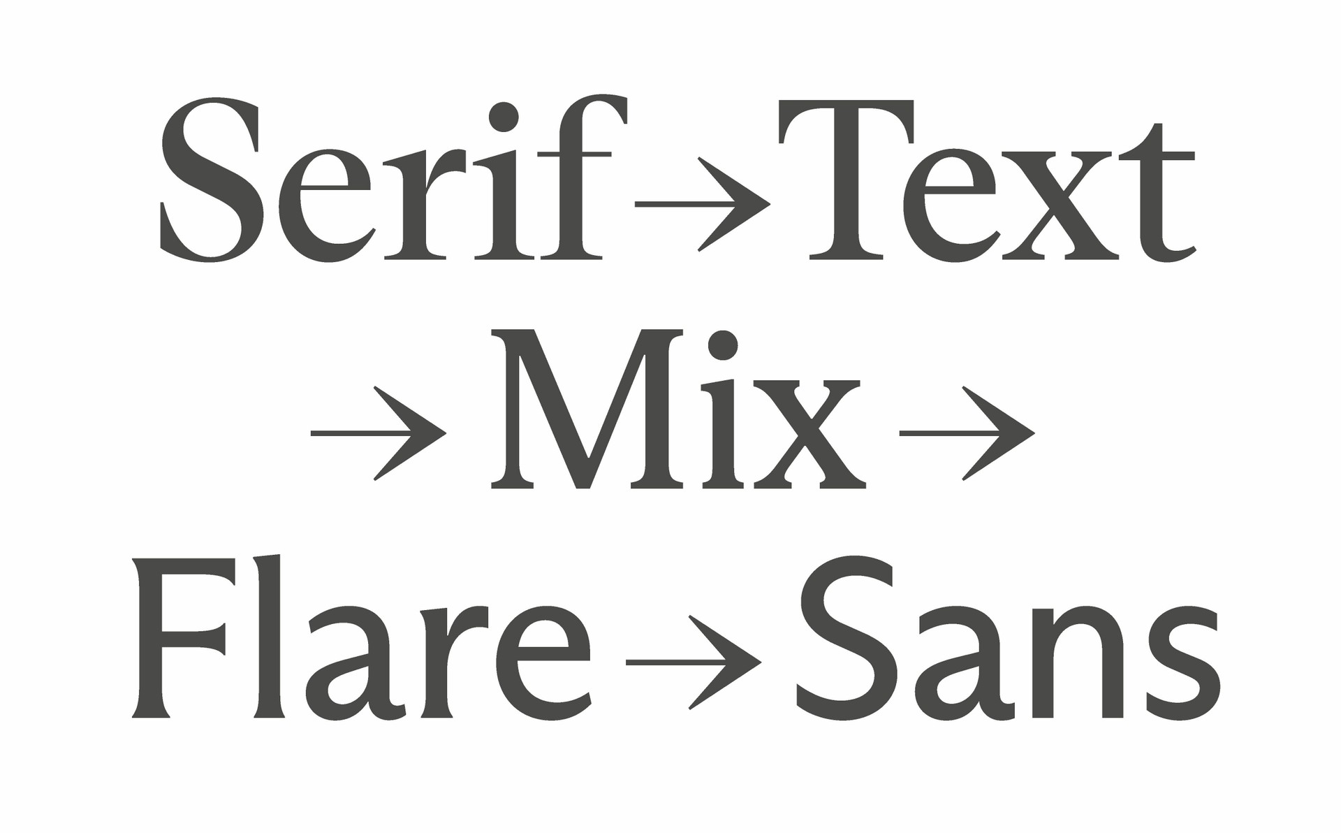 Type in overview - ABC Dinamo Arizona