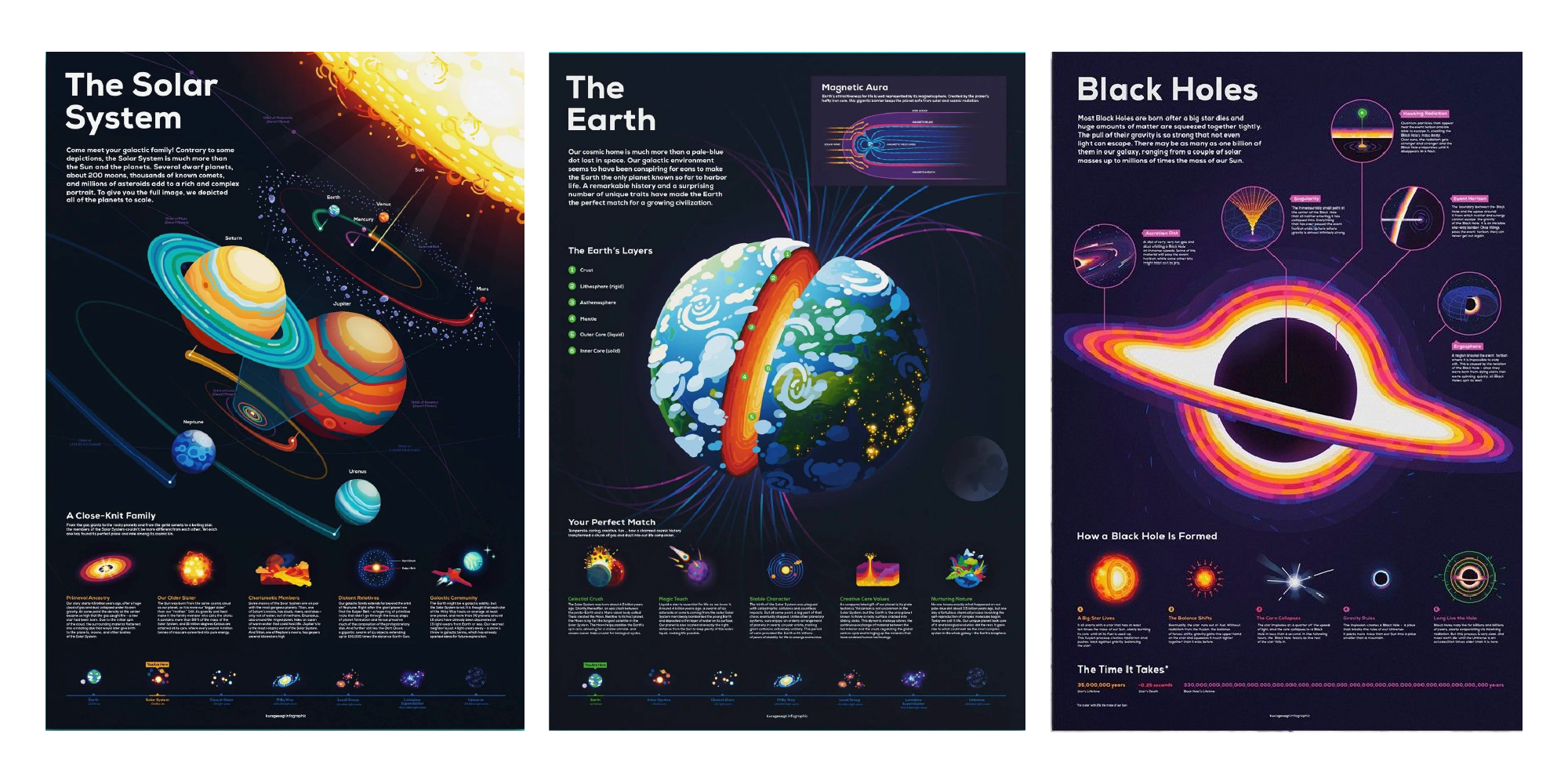 Font Fabric, Nexa Pro