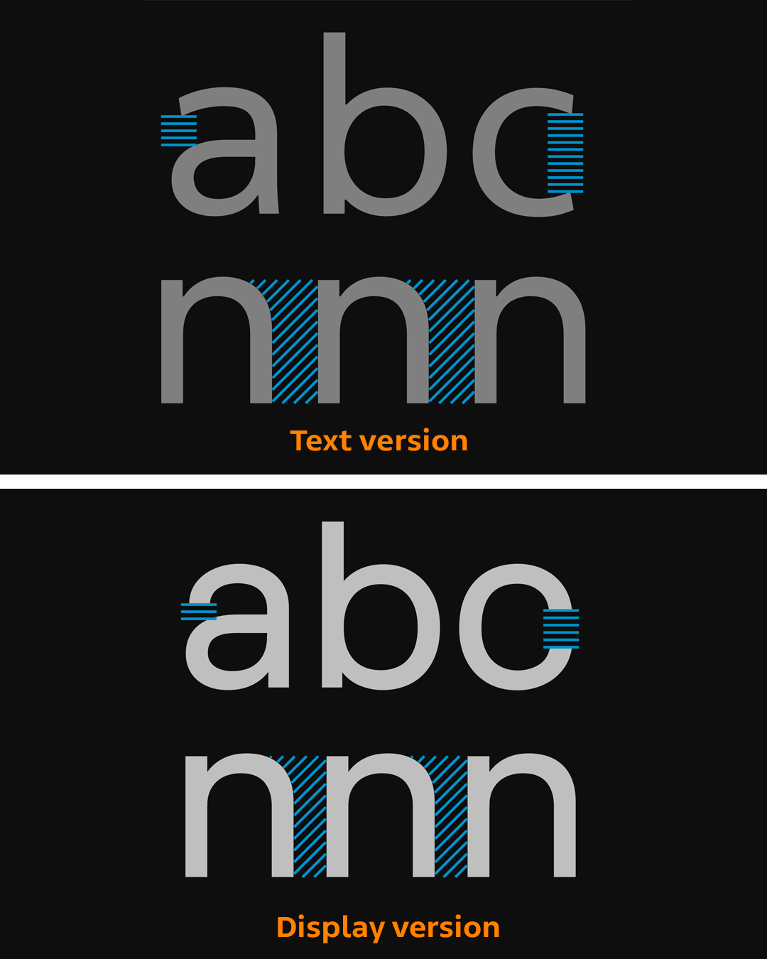 Zed font by Typotheque