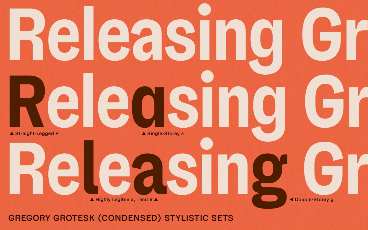 Gregory Grotesk by TypeMates