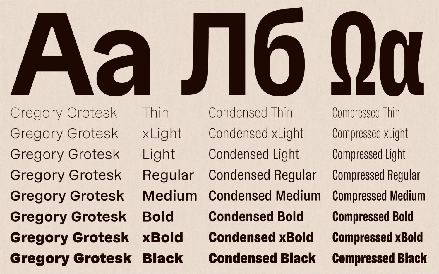 Gregory Grotesk by TypeMates