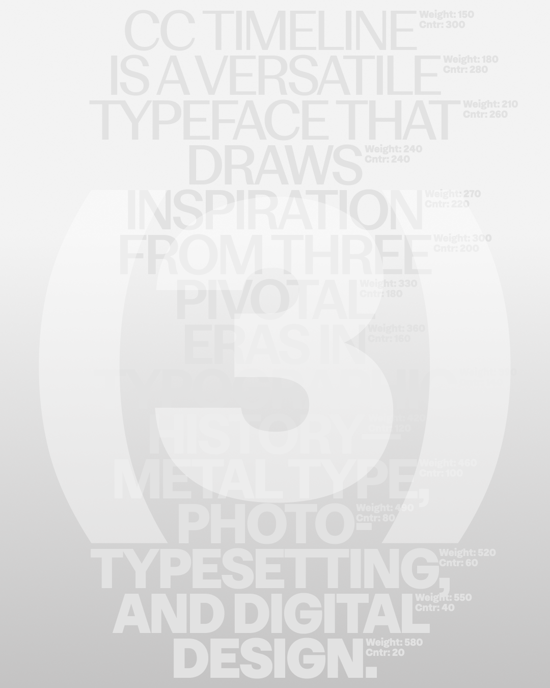 CC Timeline typeface from CC Type Foundry