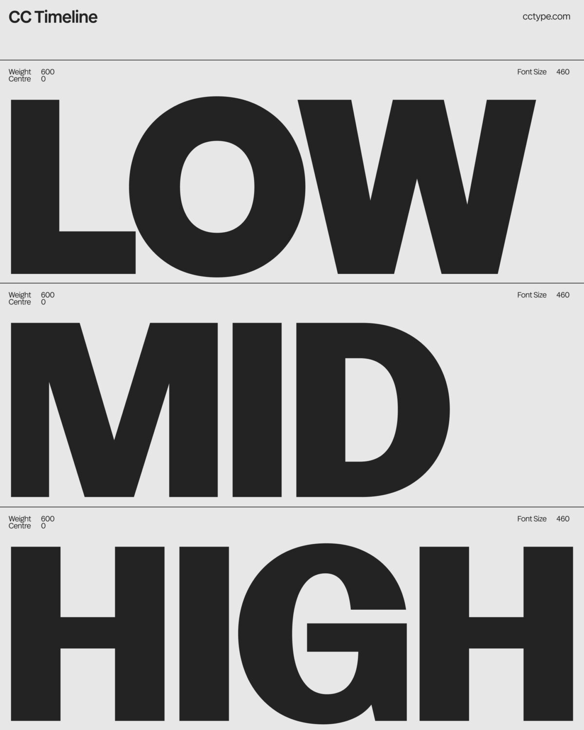 CC Timeline typeface from CC Type Foundry
